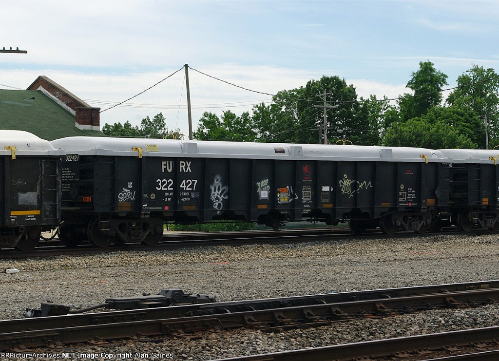 FURX 322427